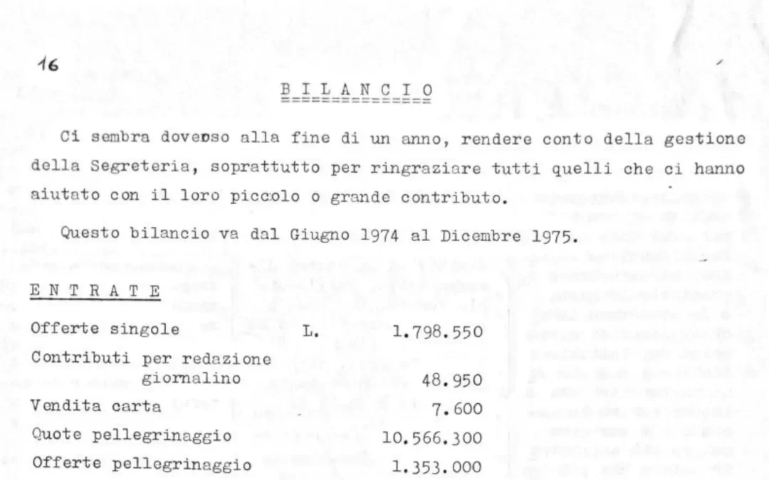 Bilancio Fede e Luce 1975