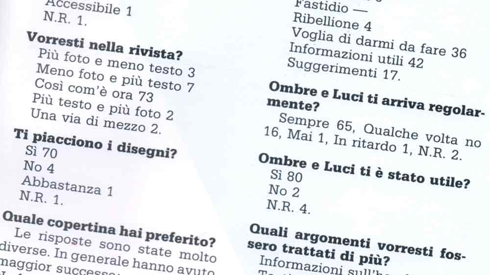 «Aiutaci a migliorare Ombre e Luci»